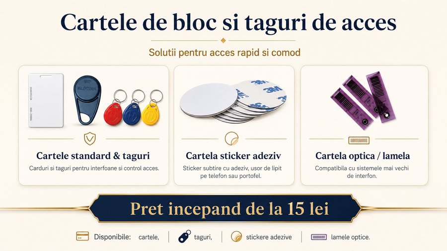 Cartele de bloc și taguri de acces: cartele standard, sticker adeziv și cartelă optică, preț de la 15 lei